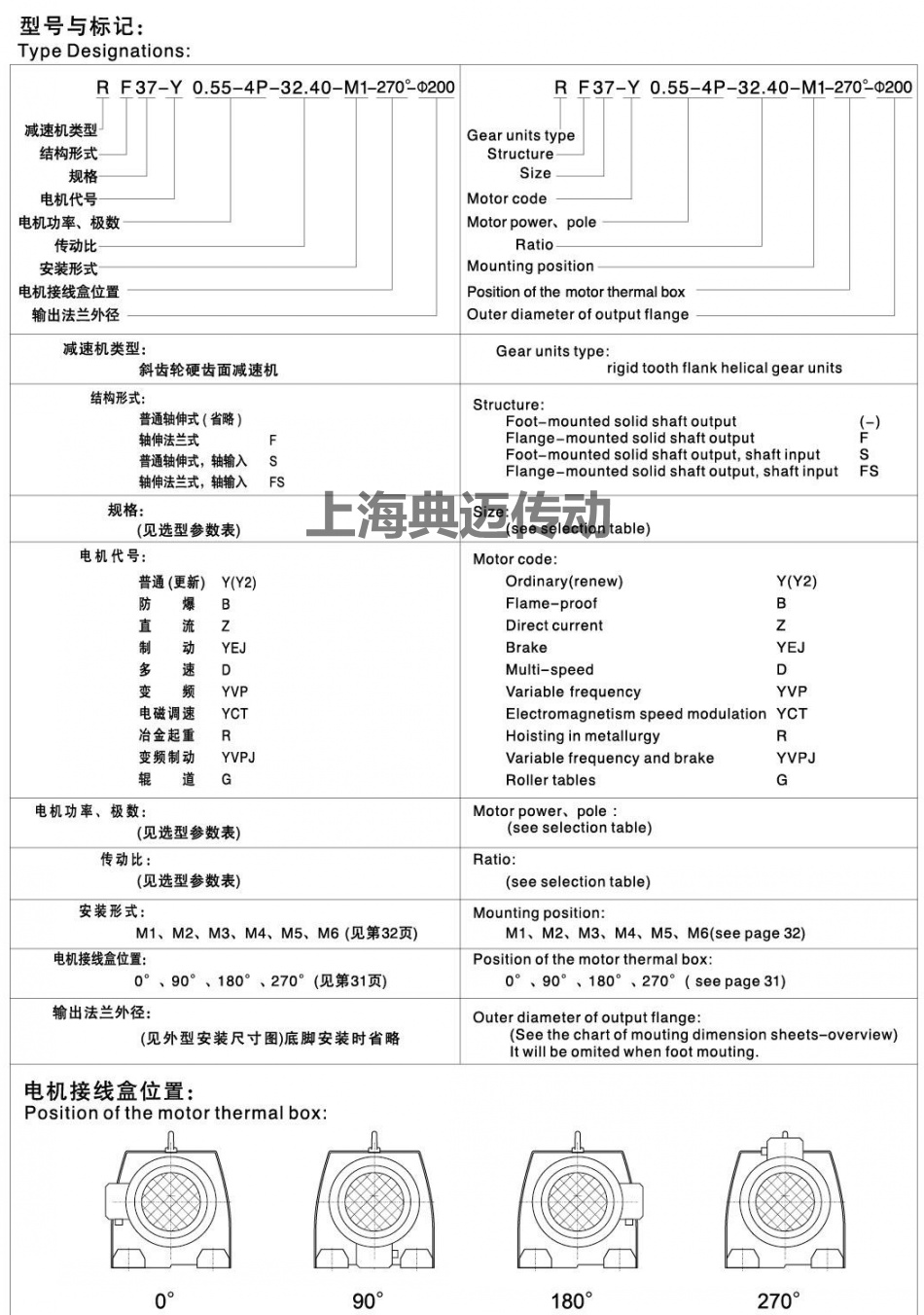 R系列斜齿轮硬齿面减速机型号含义