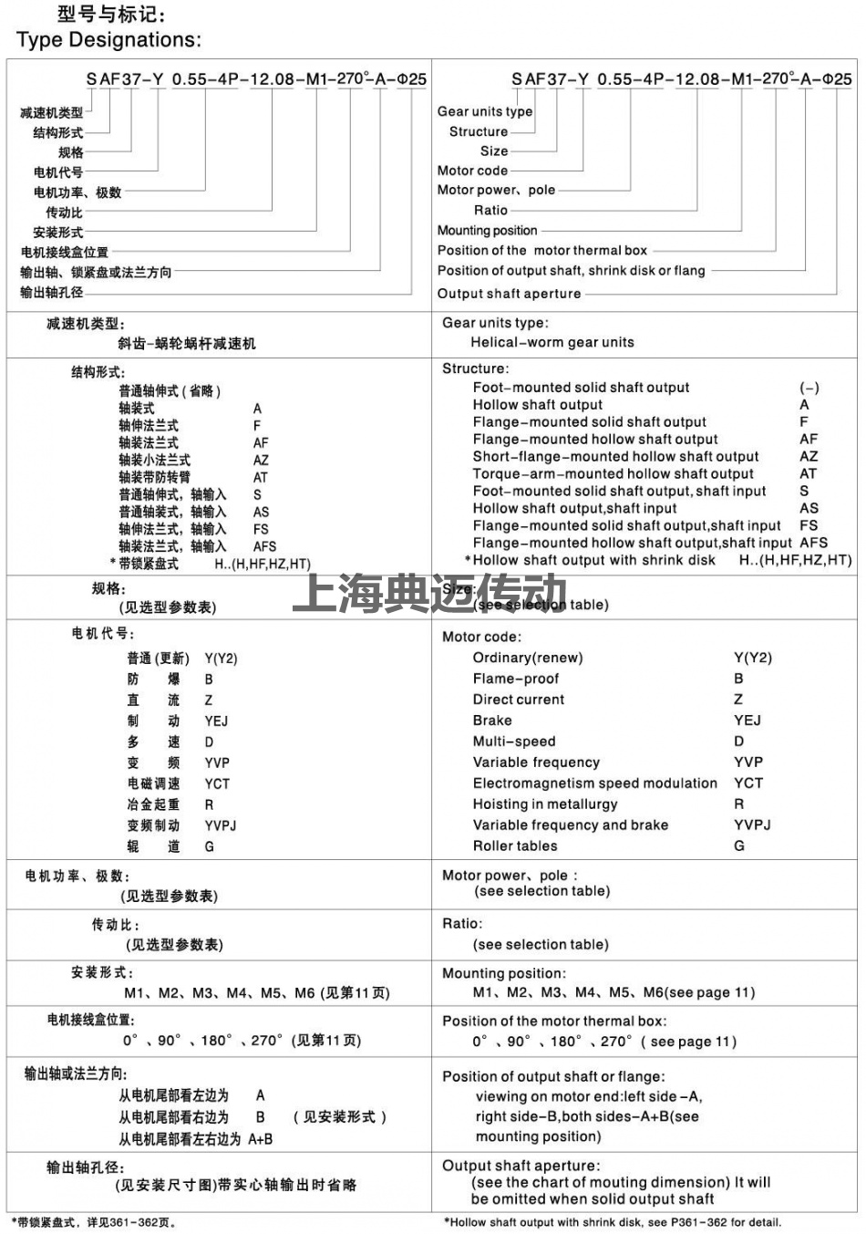 S系列斜齿轮蜗轮蜗杆减速机型号含义