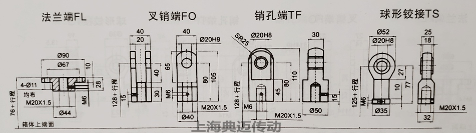 SJA系列螺旋丝杆升降机头部形式