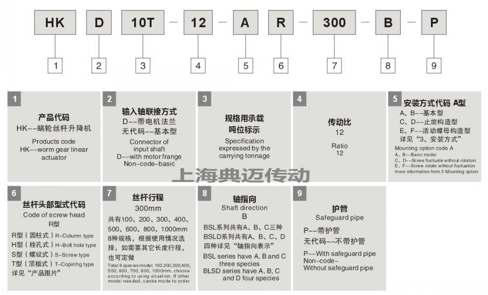 HK系列丝杆升降机型号说明